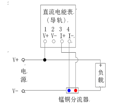 單相導軌式預付費電能表（本地）