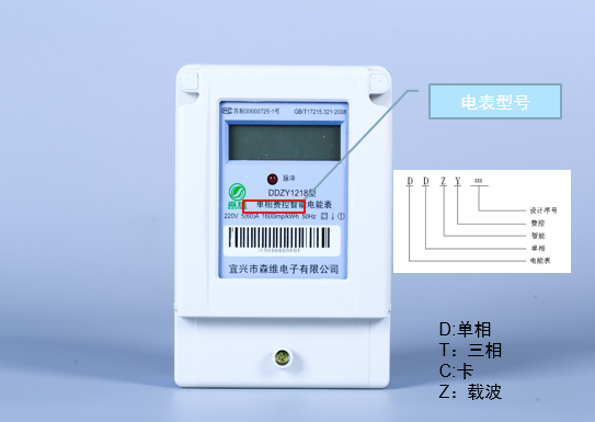 電表型號(hào)