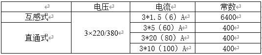 三相導(dǎo)軌式電能表規(guī)格型號(hào)與脈沖常數(shù)