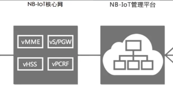 智能電表的通訊方式大講解-江蘇森維電子有限公司