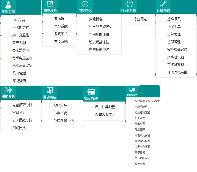 14 系統(tǒng)菜單