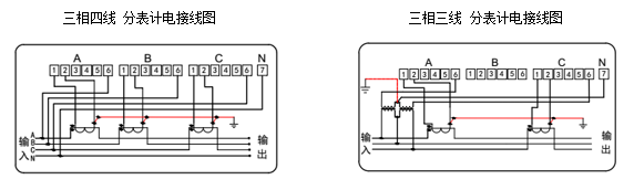 分表計(jì)電接線圖