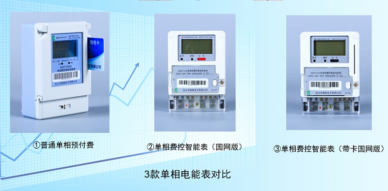 三款單相費控智能電能表