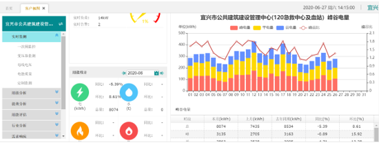 紅十字2