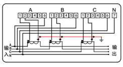 分表計電終端接線圖