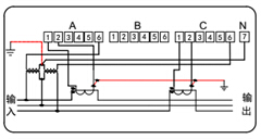 三相三線 電力能效監(jiān)測終端接線圖