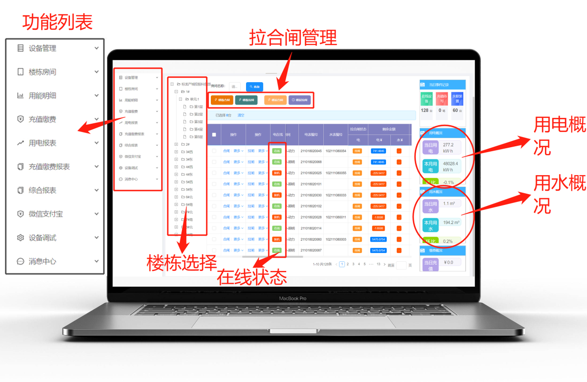 智能電表遠程功能具體有哪些：提升用電管理的利器