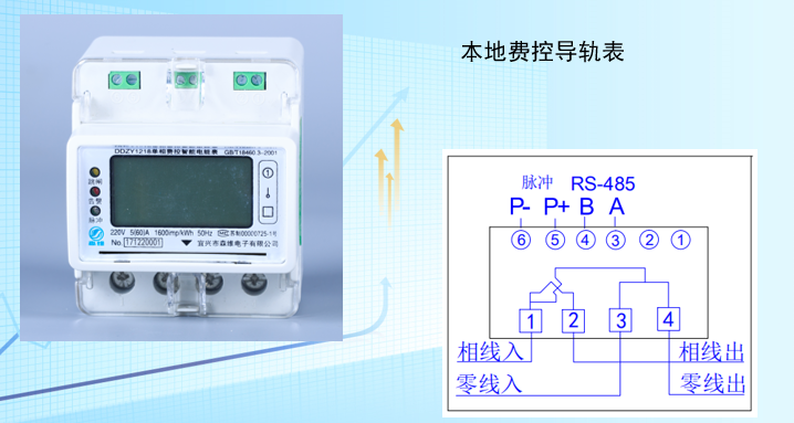 4P單相導(dǎo)軌式電表（本地費(fèi)控）