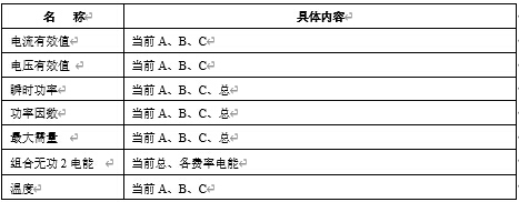 測量功能