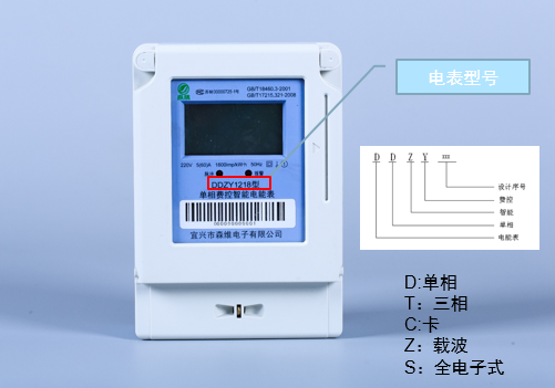 單相預付費 電表型號