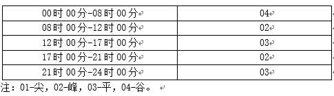 江蘇五時(shí)段