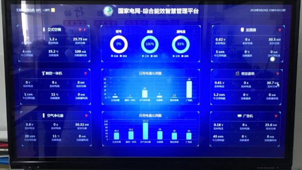 【解析】電力能源管理系統(tǒng)如何降低企業(yè)運營成本