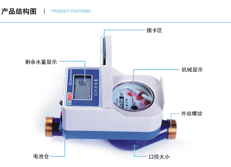 IC卡預(yù)付費(fèi)水表